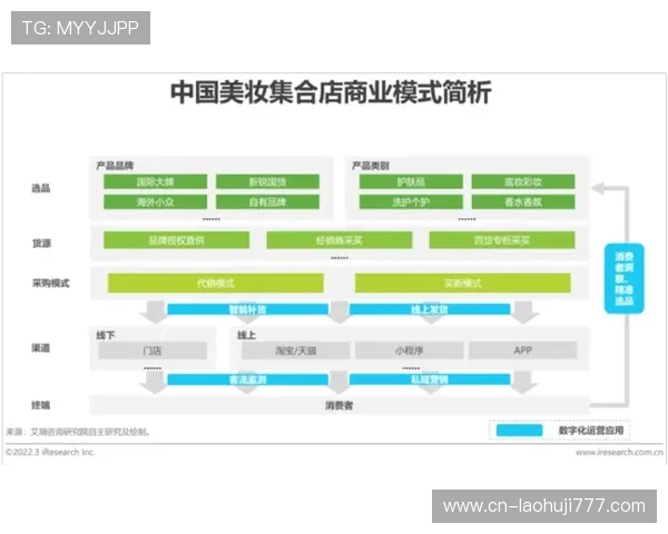 FC方成电子在游戏硬件制造中的关键作用及其行业竞争优势分析